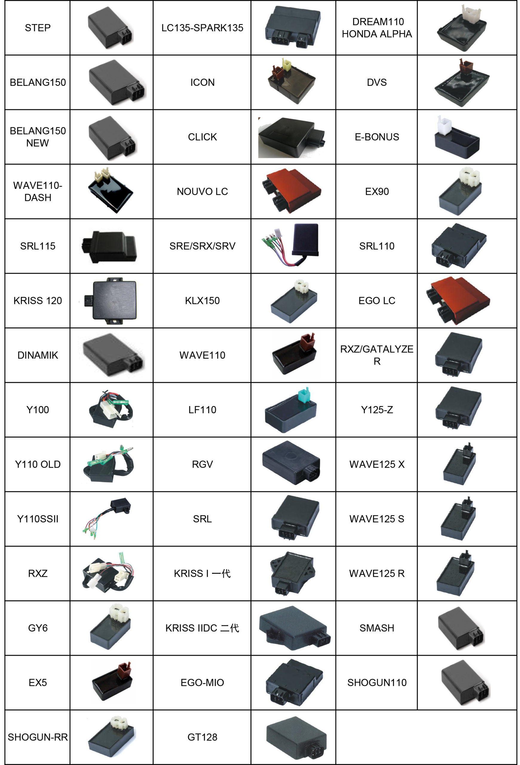 motorcycle ecu